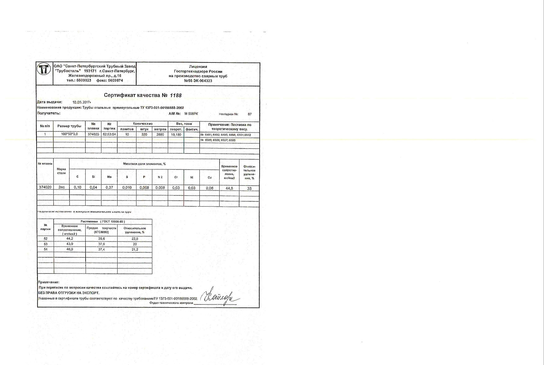 труба_проф_100х50х3 (1)